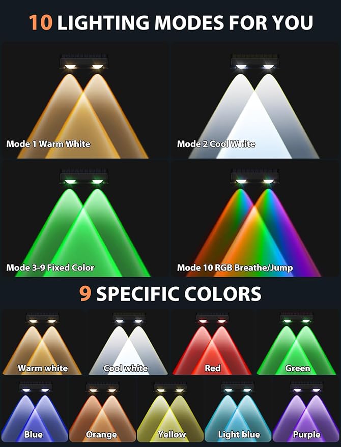 GBEAST Solar Fence Lights Outdoor, RGB 8 Colors & Warm White, Bright Led Fence Lights Outdoor Waterproof Dusk to Dawn Solar Deck Light for Backyard/Railing/Wall/Step/Patio/Porch (4 Pack)