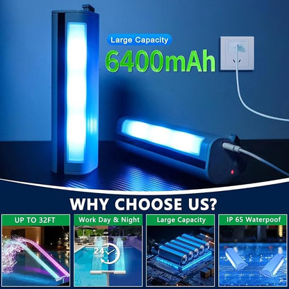 Pool Fountain for In-ground Pool and Above Ground Pools, Dual Spray Adjustable Pool Sprinkler Waterfall with 16-Colors LED Lights and 10 Modes for Outdoor Yard Decoration, RF Remote and App Control