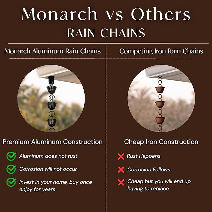 Monarch Rain Chains Aluminum Siam Rain Chain, 8.5 ft Black Powder Coated Aluminum Decorative Rain Catcher Chain for Gutters, Aluminum Rain Gutter Replacement Downspout