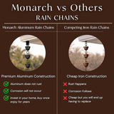 Monarch Rain Chains Aluminum Hammered Cup Pewter Rain Chains for Gutters – 8.5 ft Pewter Decorative Rainchain Outdoor Durable Heavy Duty Gutter Chain Downspout Modern Rainchains for Outside