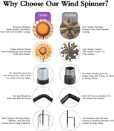 Wind Spinners for Yard and Garden Large, Wind Spinner Outdoor Metal Large, 84 Inch Wind Sculptures Birthday Gifts for Women(Double Sided Sunflower)