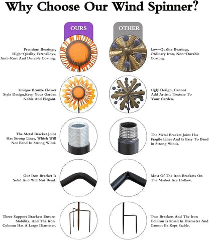 Wind Spinners for Yard and Garden Large, Wind Spinner Outdoor Metal Large, 84 Inch Wind Sculptures Birthday Gifts for Women(Double Sided Sunflower)