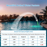 Pool Fountain for Above & Inground Pools – 360° Adjustable Pool Waterfall, Pool Sprinkler Fountain with 4 Spray Modes, Green Glow-in-The-Dark Riser – Swimming Pool Cooler & Pool Accessories