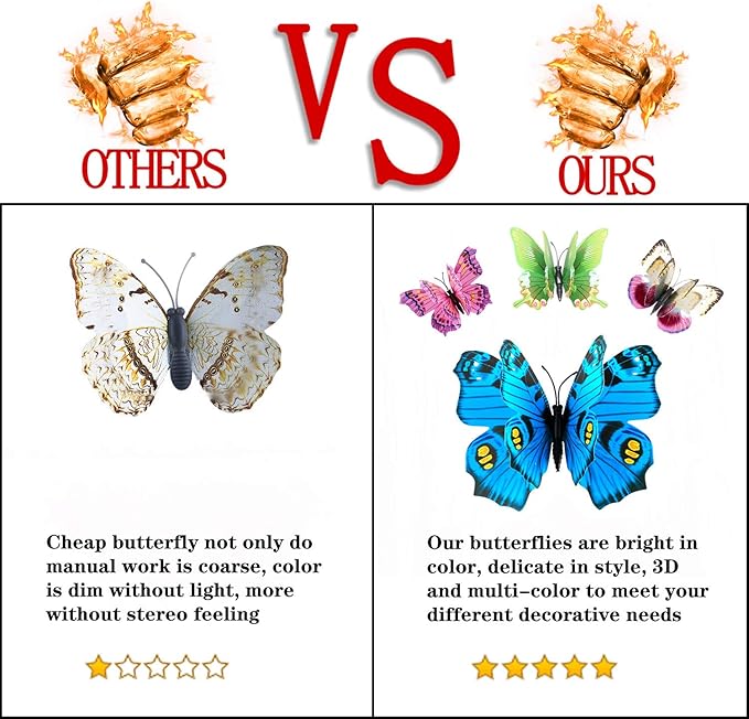 FENELY Butterfly Garden Decor Stakes,Double Wing Waterproof 3D Garden Ornaments Outdoor Decorations for Patio Lawn Yard PVC Gardening Art Christmas Whimsical Gifts