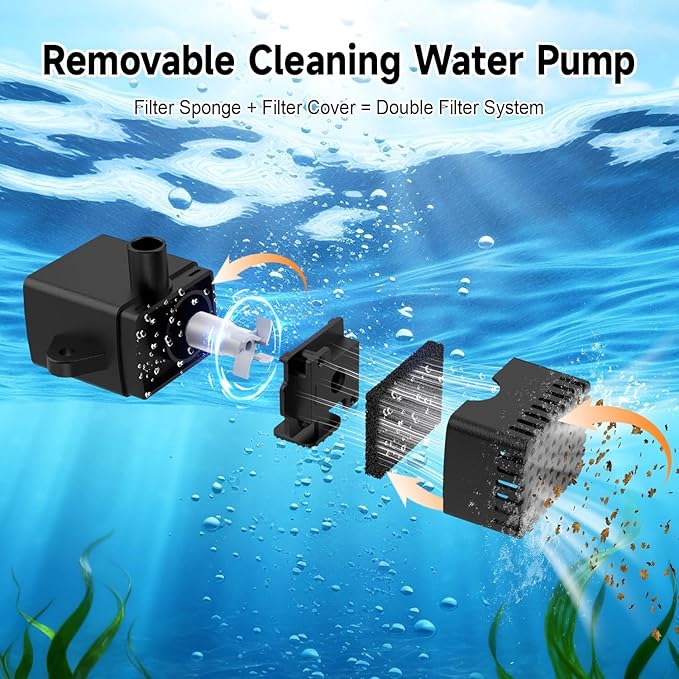 Solar Fountain, 3-Level Adjustable Water Height, 3.5W Glass Powerful Outdoor Fountain Pump with Rotating Rods & 7 Nozzles for Bird Bath, Garden, Pond, Patio, Flower Pot (2026 Model, Black)
