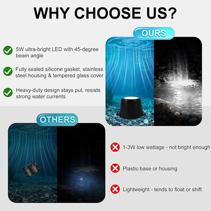Fountain Lights LED Underwater, 5W 5000K 12V-24V AC/DC Submersible LED Lights for Pond Fountain Waterfall Pool Aquascape, 45 Degree Angle Water Spot Lights, IP68, Stainless Steel, Black, 6PK