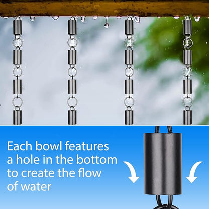 RainChains Pacific Channel Rain Chain 8.5ft Black Aluminum Rain Chains for Gutters Decorative Chain.