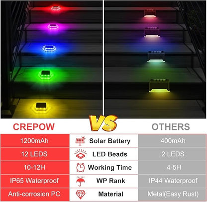 Solar Deck Dock Step Lights- 12 Packs Waterproof 1200mAh Auto ON/Off LED Solor Powered Stair Lights for Outdoor Garden, Patio, Pathway, Walkway, Driveway (Red & Green & Blue)
