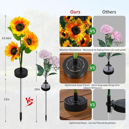 Sunflower Solar Flowers Lights - Solar Garden Lights Outdoor Waterproof, 40 Hour Solar Powered Outside Decor Decoration for Yard Patio Pathway Lawn, Birthday Gifts for Mom, 2pcs