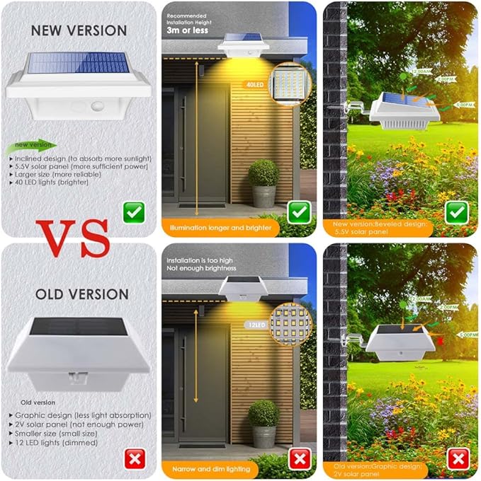 Gutter Lights, 40 LEDs Solar Patio Decor Lights, Deck Lights Outdoor Waterproof Fence Lights for Wall Backyard Porch, Patio, Pool,Step Stairs, Yard, Garden, Pathway (2Pack_White,Warm White Light)