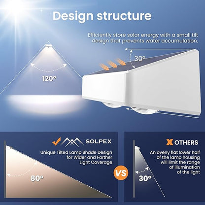 SOLPEX Solar Fence Lights Outdoor, 9 Fixed Colors ＆ Color Changing Fence Solar Lights Outdoor Waterproof IP65, LED Deck Lighting for Backyard Wall Step Patio Railing Pool Porch (12 Pack)