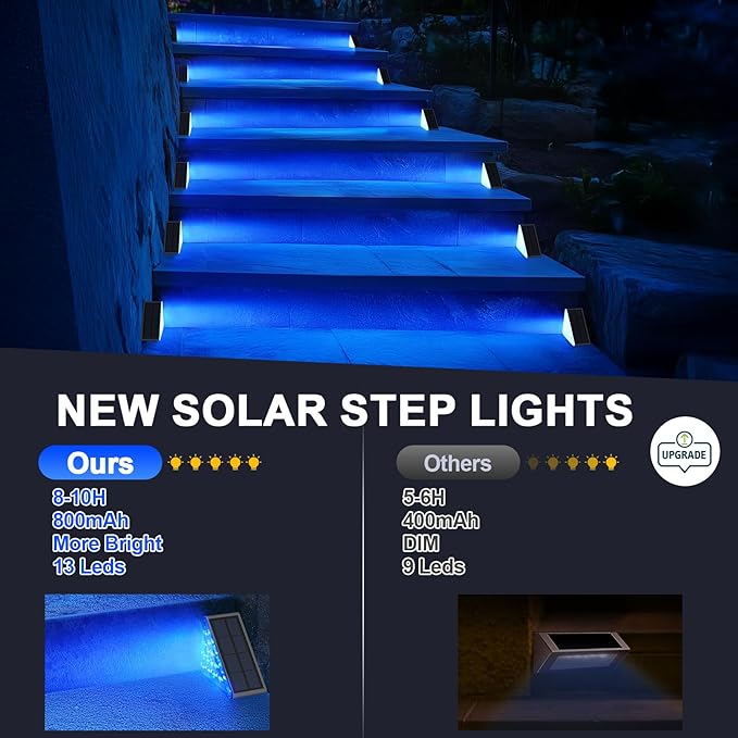 AUDLES 2 Pack Solar Stair Lights, Outdoor Step Lights with Waterproof IP67, Blue Color LED Solar Light for Outside Light Decor for Stair, Deck, Front Step, Front Porch, Patio and Backyard