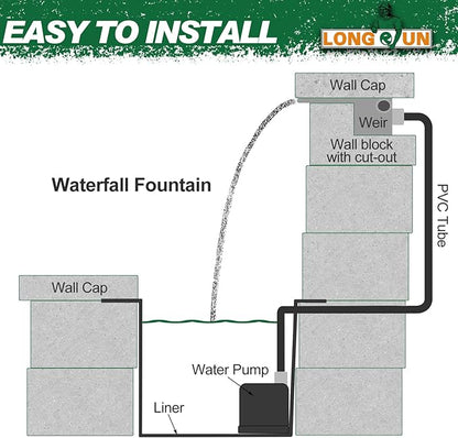 LONGRUN 30cm Pond Waterfall Blade,Acrylic Pool Fountain with RGB Bluetooth LED Light, Complete Waterfall & Stream Kits for Outdoor Water Features