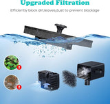 Mademax 1W Solar Bird Bath Fountain Pump, Solar Fountain, Free Standing Floating Solar Powered Water Fountain Pump for Bird Bath, Garden, Pond, Pool, Outdoor