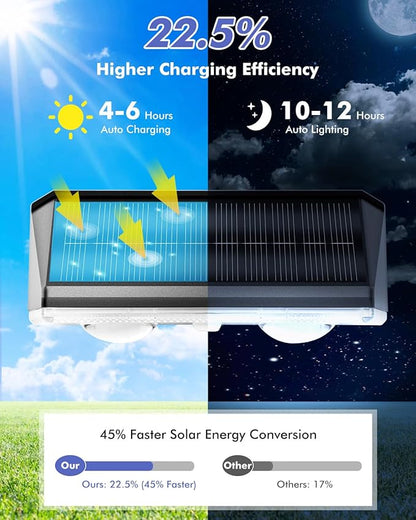 Solar Fence Lights Outdoor 12 Pack, IP65 Waterproof Fence Lights Solar Powered, 3 Modes(Warm/Neutral/Cool White) Solar Deck Light with Auto ON/OFF, LED Lens for Deck/Wall/Step/Patio/Pool/Backyard