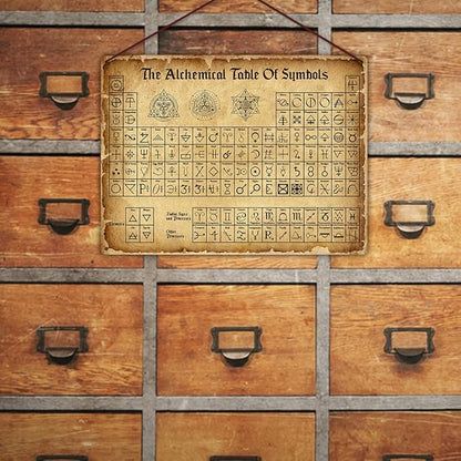The Alchemical Table Of Symbols, Occult Wall Hanging Metal Sin Rust Free 9" X 11", Pre-Drilled Holes, Weather Resistant