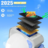 2025 Upgrade Solar Fountain Light Show,Adjustable Dual Spray Sprinkle Pool Fountains for Inground Pool Waterfall,Swimming Pool Water Fountains,Pool Sprayer Fountain for Pool Cooling-Purple