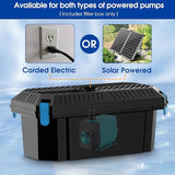 Antfraer Pond Filter Box, Outdoor Water Garden Filter Case for Pump Maintenance, Submersible & Fountain System Compatible, No Pump Included