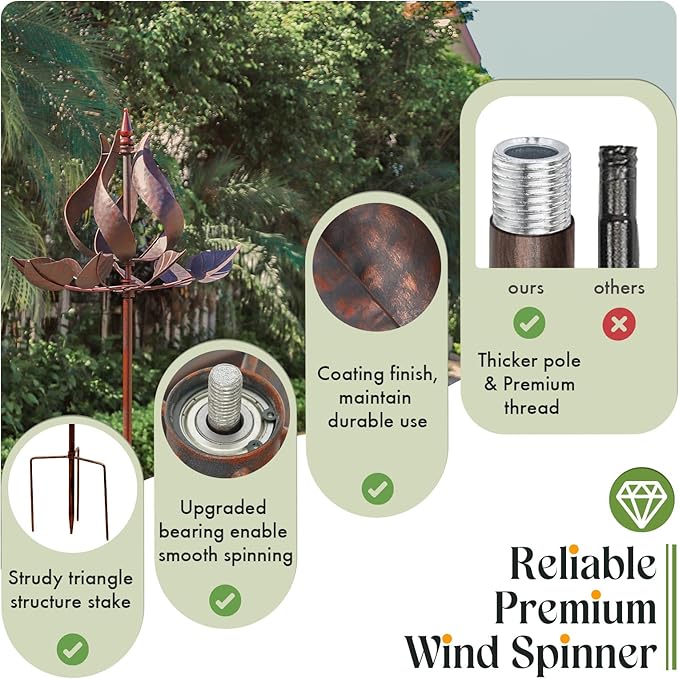 Tulip Wind Spinners Outdoor - Large Metal Wind Sculptures & Spinners for Yard Garden, Kinetic Windmill Decor for Yard Lawn Patio (24" W x 75" H)