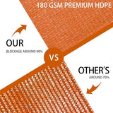 Houssity Orange 3' x 8' Balcony Deck Fence Privacy Screen Cover Panel Shade Cloth Fabric for Chain Link Fence Patio Pool Railing Driveway Walkway Porch Playground Dog Kennel Residence Commercial Use
