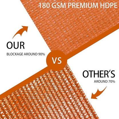 Houssity Orange 3' x 7' Balcony Deck Fence Privacy Screen Cover Panel Shade Cloth Fabric for Chain Link Fence Patio Pool Railing Driveway Walkway Porch Playground Dog Kennel Residence Commercial Use