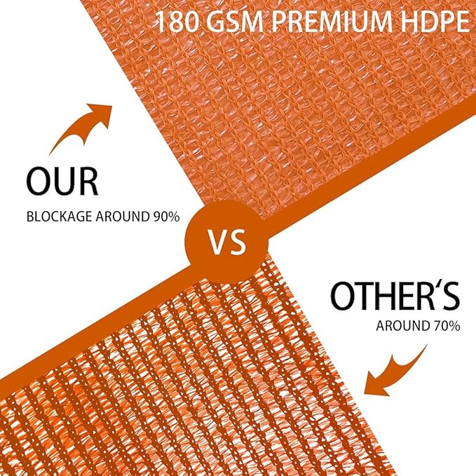 Houssity Orange 3' x 10' Balcony Deck Fence Privacy Screen Cover Panel Shade Cloth Fabric for Chain Link Fence Patio Pool Railing Driveway Walkway Porch Playground Dog Kennel Residence Commercial Use