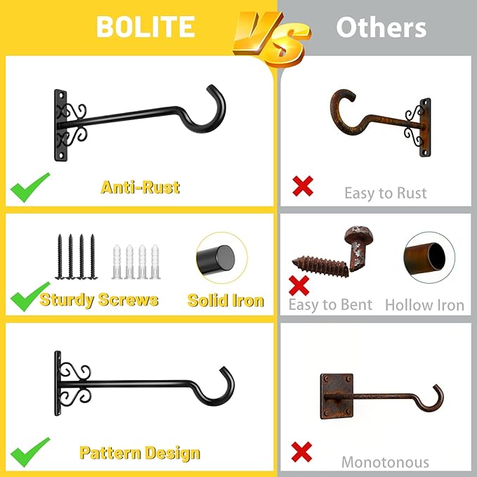 BOLITE Plant Hangers, 8 Inch Plant Hooks for Wall Indoor Outdoor, Metal Hooks for Hanging Hummingbird Feeders, Bird Feeders, Planters, Lanterns, Wind Chimes, 2 Pack, Black, Gifts for Women Men