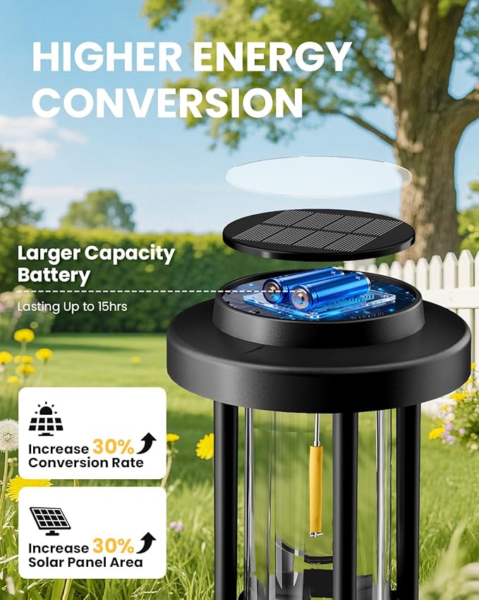 Solar Pathway Lights, 6 Pack Solar Light Outdoor IP65 Waterproof, Garden Lights Solar Powered, Outside Decor Landscape Lighting for Yard, Path, Driveway, Walkway (Warm White)