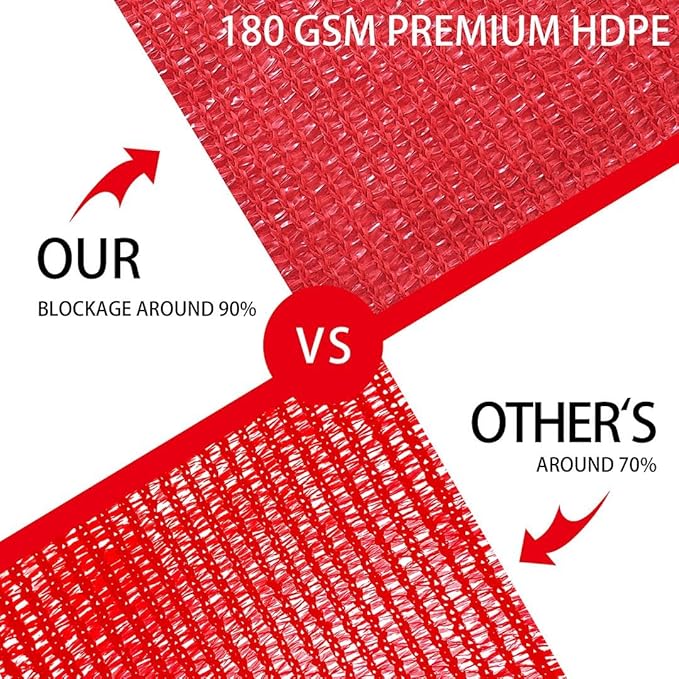 Houssity Zip Cable Ties and Red 3' x 37' Balcony Deck Fence Privacy Screen Cover Panel Shade Cloth Fabric for Chain Link Fence Patio Pool Railing Porch Playground Dog Kennel Residence Commercial Use