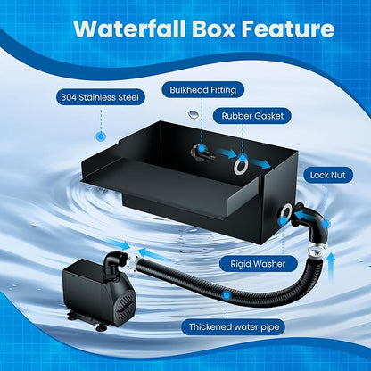 Biling 8 Inch Pond Waterfall Spillway Kit, 304 Stainless Steel Waterfall Box, 40W 660GPH Submersible Pump, 9.8FT Corrugated Tubing & Fittings, Adjustable Flow for Mini Pond & Patio Water Features