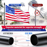 PHITRIC Flag Pole Kit, Tangle Free Spinning Stainless Steel Rustproof Flagpole for 3x5 Sports Fan Outdoor Flags for Outside House (Black, 6FT, with Bracket)