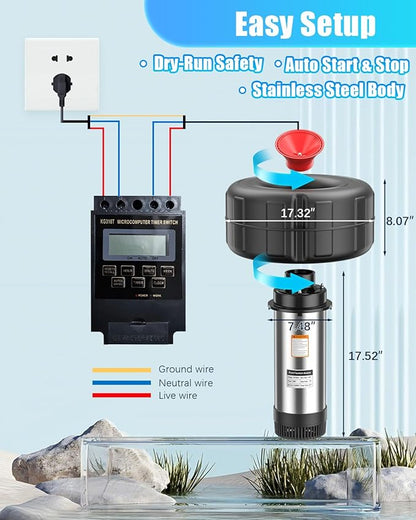 Pond Fountain Pump for Outdoor Pond – 1HP 750W 15000 GPH Submersible, 360° Circulation & Oxygenation, Dual Spray, Garden, Backyard, Fish Pond, Irrigation