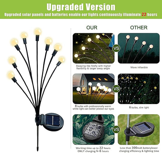 Flumy Solar Garden Lights Outdoor - 4 Pack 32 LED Firefly Lights Waterproof, Garden Decorations for Yard Patio Pathway Lawn Outside, Unique Gifts for Grandma Women, Solar Decor Warm White