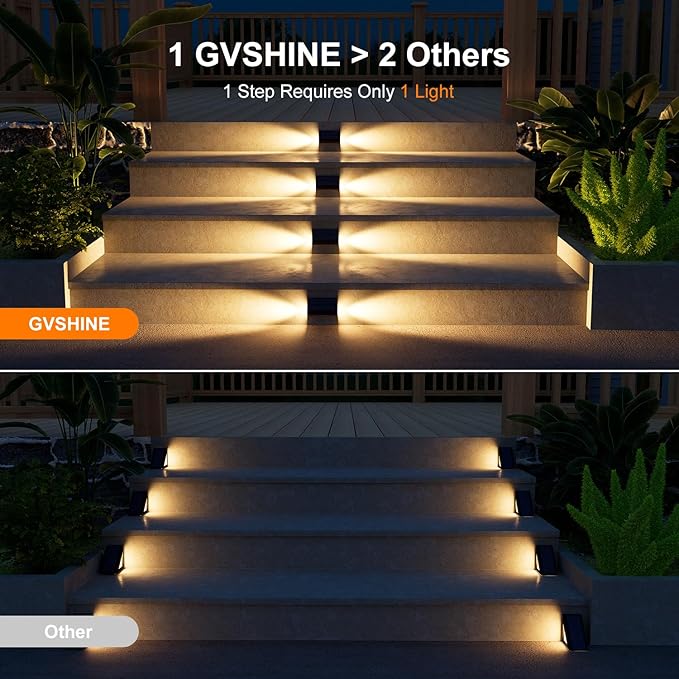 8 Pack Solar Powered Step Lights Outdoor Waterproof LED for Outside Deck Stair Safety Decorative Lamps for Porch, Wall, Fence, Walkway, Yard, Patio, Dual Sided Glow for Enhanced Security Warm White