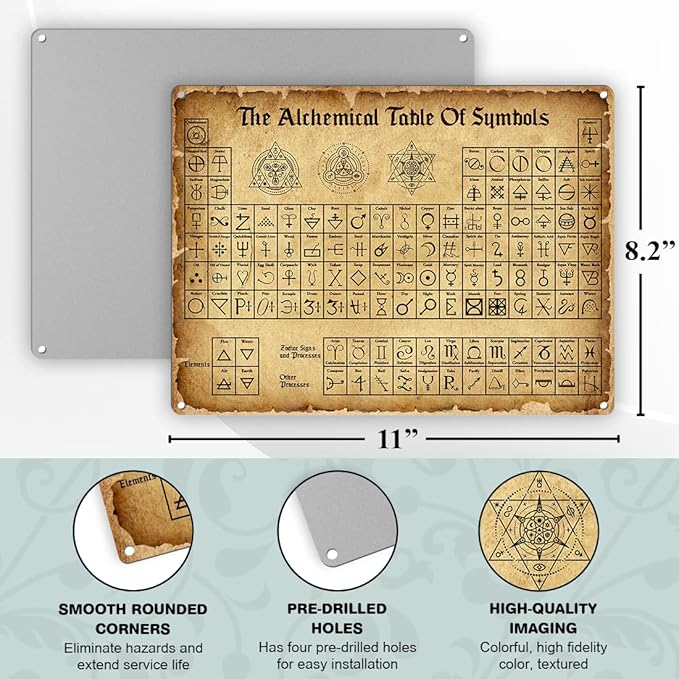 The Alchemical Table Of Symbols, Occult Wall Hanging Metal Sin Rust Free 9" X 11", Pre-Drilled Holes, Weather Resistant