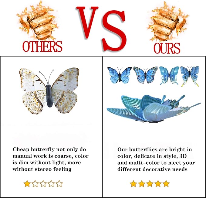 FENELY Butterfly Garden Decor Stakes,Double Wing Waterproof 3D Blue Butterflies Garden Ornaments Outdoor Decorations for Patio Lawn Yard PVC Gardening Art Christmas Whimsical Gifts