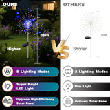btfarm 6 Pack Solar Garden Lights Outdoor, 8 Modes Firework Lights Solar Powered, Waterproof Twinkle Fairy Light Outside for Yard Patio Pathway Pool Christmas Party Decorative, Multicolor