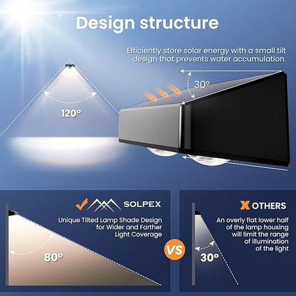 SOLPEX Solar Fence Lights Outdoor, 9 Fixed Colors ＆ Color Changing Fence Solar Lights Outdoor Waterproof IP65, LED Deck Lighting for Halloween Wall Backyard Step Railing Patio Pool Porch(12 Pack)