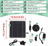 50W Solar Water Pump Kit with Battery Backup, 800L/H Solar Powered Fountain Pump for Bird Bath, Fish Tank, Small Pond & Garden Irrigation Outdoor Water Feature Kit with Adjustable Flow Switch