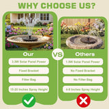 AISITIN 3.5W Solar Fountain for Bird Bath, Floating Solar Water Fountain Pump with 6 Interchangeable Nozzles, Outdoor Solar Water Pump for Garden Pond, Aquarium, Fish Tank, Pool