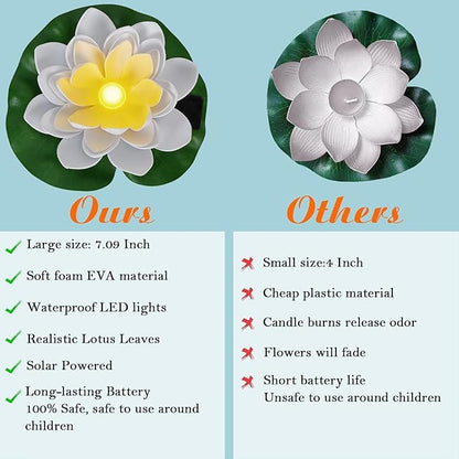 12 PCS Solar Powered Floating Lotus Lights - 7.09'' Waterproof Floating Flower Light, Solar Water Activated Pool Lotus Lamp for Garden Pond Wedding Party Decoration (White)