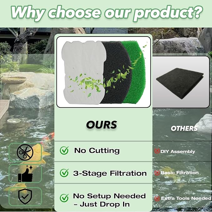 3-in-1 Set 5-in-1 600 & 6-in-1 900 Pond Filter Pads (8 Polymer Wool Cartridge, 1 Coarse Foam & 1 Medium Foam) Compatible with Inpond, Pond Filter Media for Outdoor Ponds
