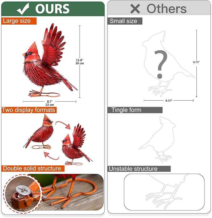 Nacome Cardinal Garden Decor Metal Yard: Art Outdoor Sculptures & Statues Large Red Bird Ornaments for Patio Balcony Front Backyard - Valentines Day Gifts for Her Wife Women Mom Grandma Birthday