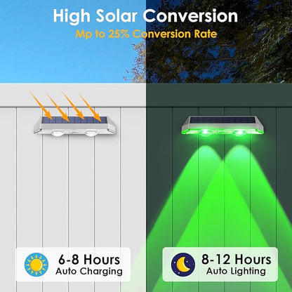 LIANGLOME 2 Pack Solar Fence Lights Outdoor, 2PK Solar Outdoor Light Warm White & RGB Solar Powered Lights for Outside Backyard, Patio, Deck Fence, Stair Handrail, Pool and Wall