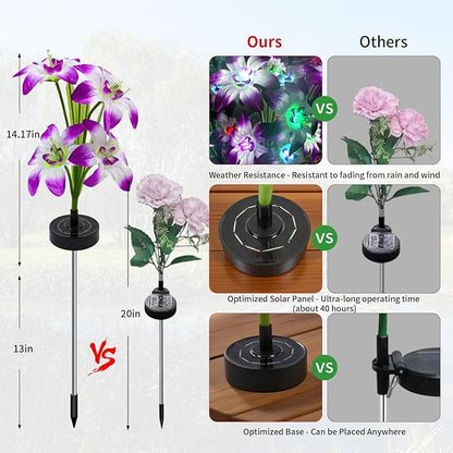 Solar Garden Lights Outdoor - Solar Flowers Lights Outdoor Decorative Waterproof, 40 Hour Coloring Changing Lily Flower Yard Pathway Light Solar Powered, Cemetery Decoration, Backyard Decor, 4pcs