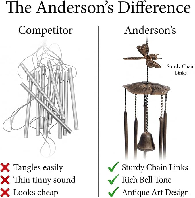 Anderson's Dragonfly Wind Chimes, Antique Metal Outdoor Decor for Garden, Patio, Porch, or Memorial Gift, 30" Soothing Sound, Faux Patina Finish, No Assembly, Great for Relaxation & Meditation