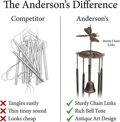 Anderson's Dragonfly Wind Chimes, Antique Metal Outdoor Decor for Garden, Patio, Porch, or Memorial Gift, 30" Soothing Sound, Faux Patina Finish, No Assembly, Great for Relaxation & Meditation