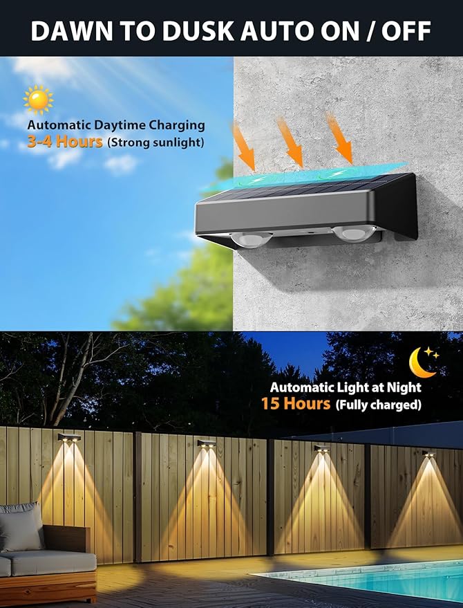GBEAST Solar Fence Lights Outdoor, RGB 8 Colors & Warm White, Bright Led Fence Lights Outdoor Waterproof Dusk to Dawn Solar Deck Light for Backyard/Railing/Wall/Step/Patio/Porch (2 Pack)