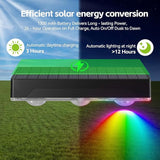 Solar Fence Lights 8 Pack,100 Lumens Outdoor Fence Solar Lights with 12 Modes RGB Color Glow LED Outdoor Waterproof for Wall, Yard, Patio, Pool, Porch, Holiday Decor