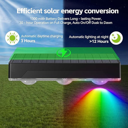 Solar Fence Lights 8 Pack,100 Lumens Outdoor Fence Solar Lights with 12 Modes RGB Color Glow LED Outdoor Waterproof for Wall, Yard, Patio, Pool, Porch, Holiday Decor